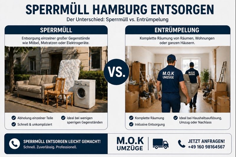 Sperrmüll Hamburg entsorgen – Schnell, einfach und richtig