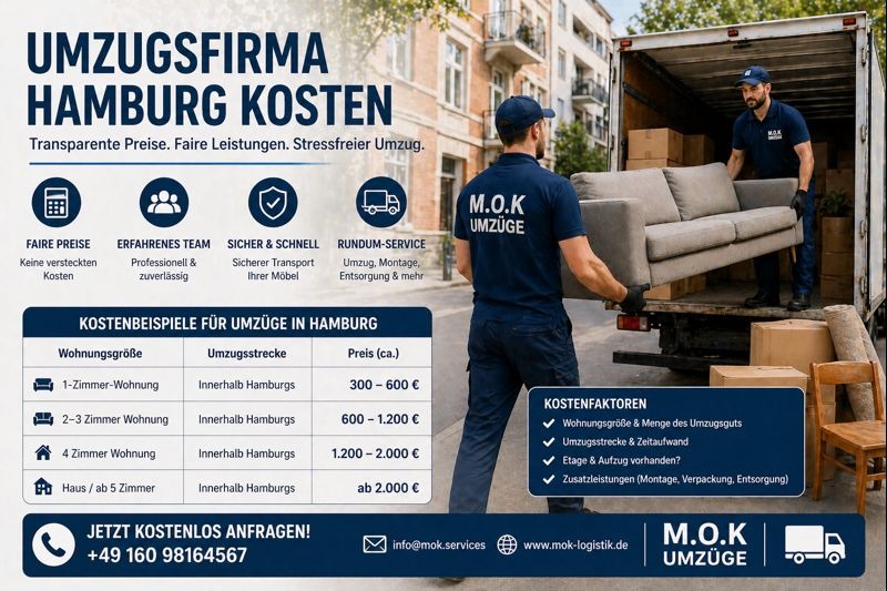 Umzugsfirma Hamburg Kosten – Was kostet ein Umzug wirklich?